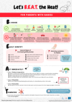 Beat The Heat Flyer Babies