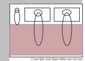 Safe co sleeping options hotsell