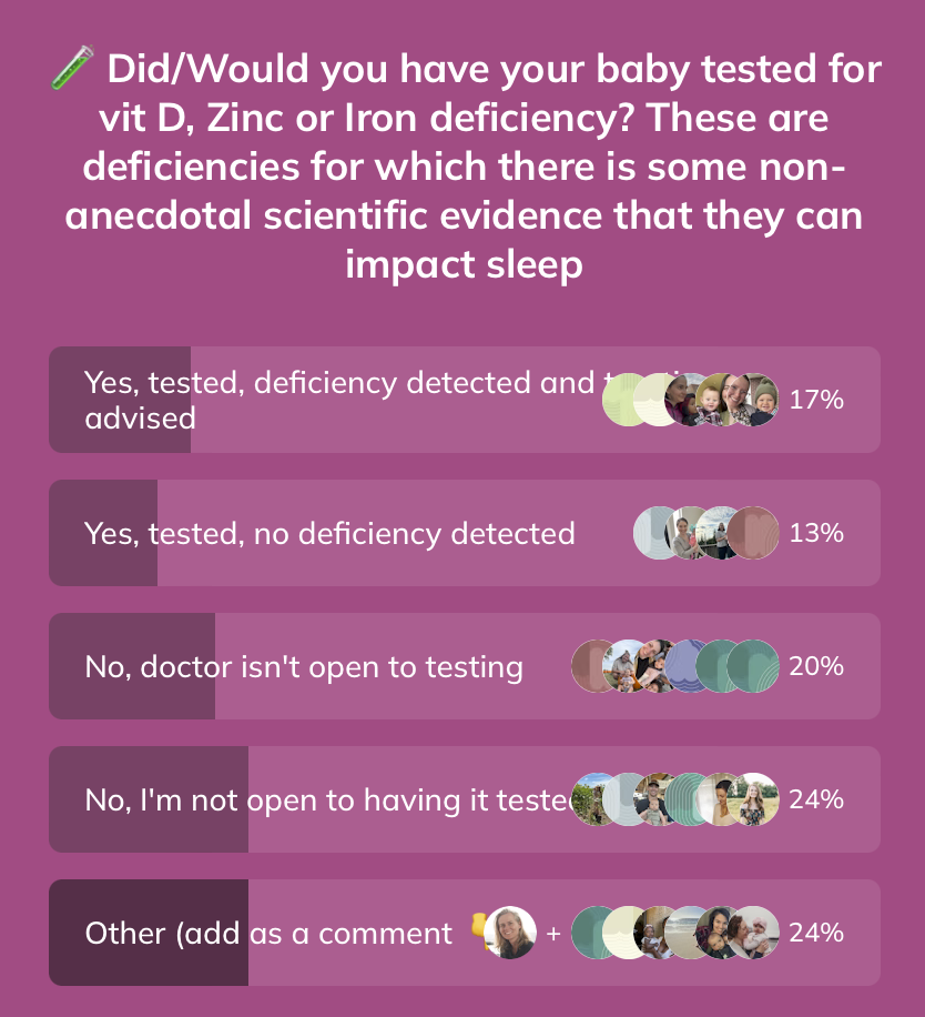 Nutrient deficiencies in babies poll screenshot