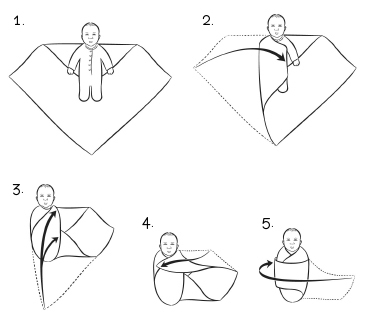 triangle swaddle